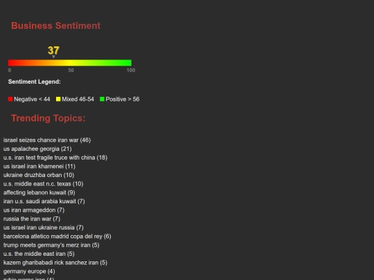 2026-03-03/2026-03-03_summary screenshot