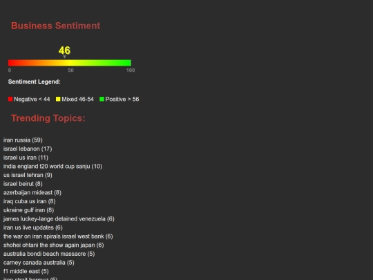 2026-03-05/2026-03-05_summary screenshot