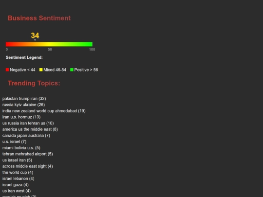 2026-03-07/2026-03-07_summary screenshot