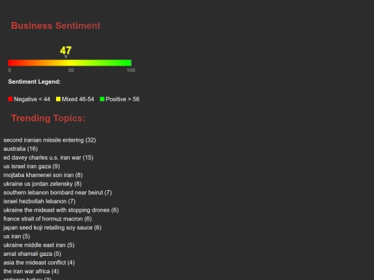 2026-03-09/2026-03-09_summary screenshot