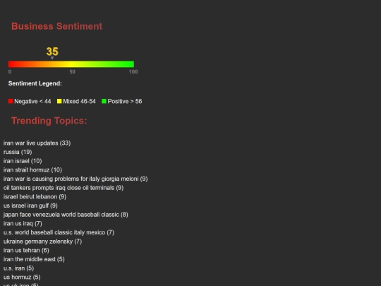 2026-03-12/2026-03-12_summary screenshot