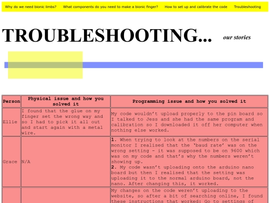 question-5-code screenshot