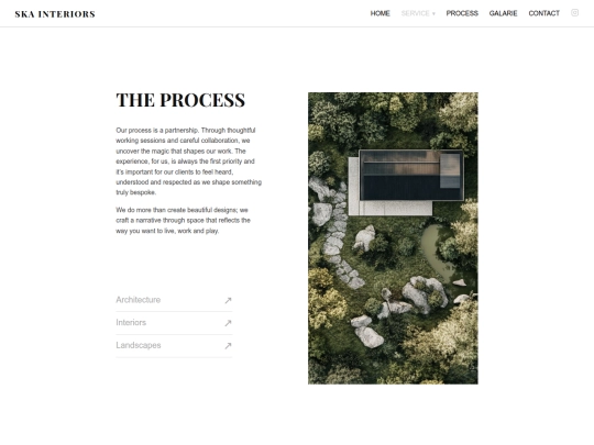project2/project2/process screenshot