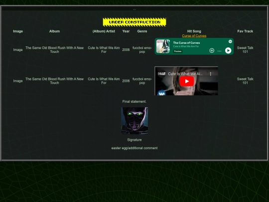 blog/favmusic screenshot