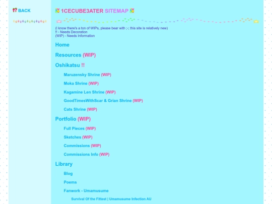 sitemap screenshot