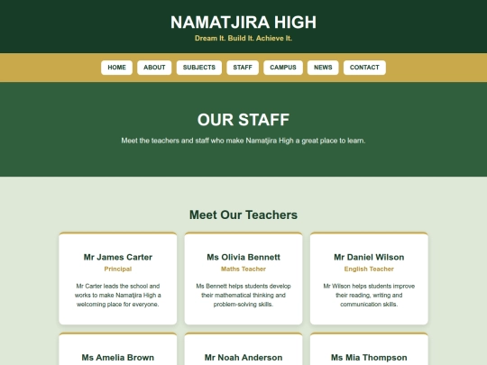staff screenshot