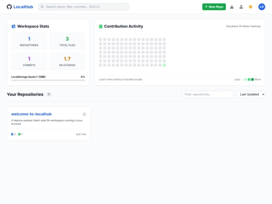 localhub screenshot