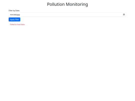 pollution-monitoring screenshot