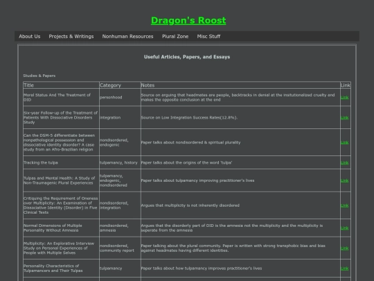plural/papersandarticles screenshot