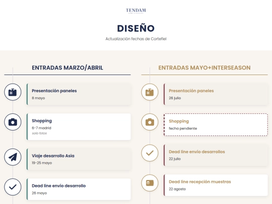 Agenda_TENDAM screenshot