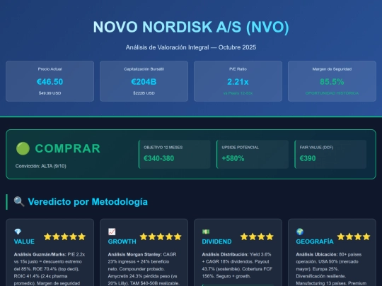 novo-analisis-es-completo screenshot