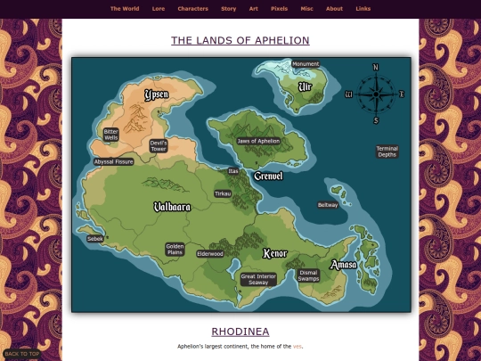 aphelion screenshot