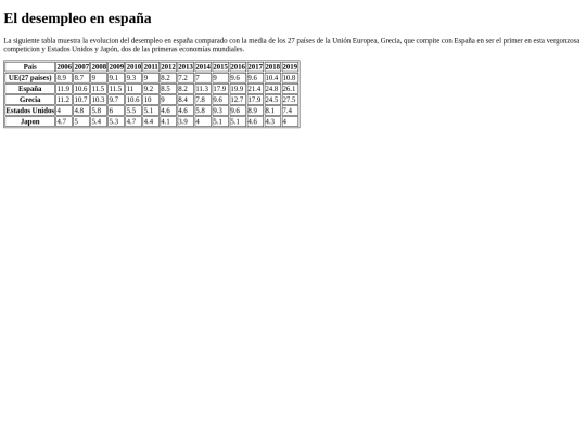 tabulacion screenshot