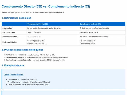 Cd-CI screenshot