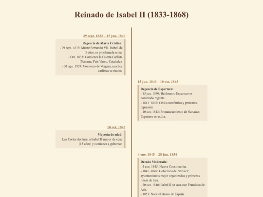 Isabel II screenshot