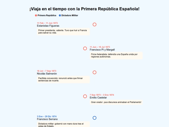 Primera república screenshot