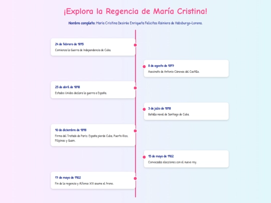 Regencia screenshot