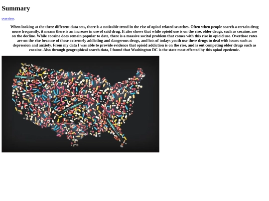 summary screenshot