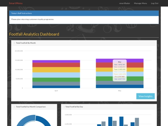 admin screenshot
