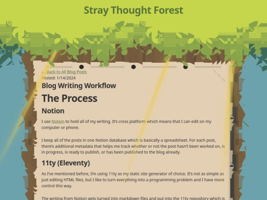 blog/blogwritingworkflow screenshot