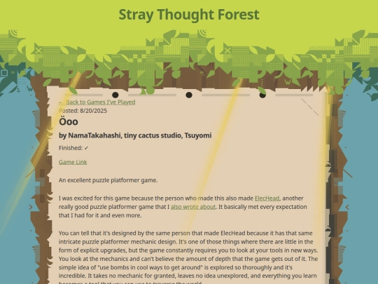 gamesiveplayed/ooo screenshot