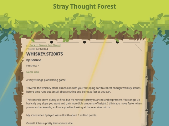 gamesiveplayed/whiskey.st2007s screenshot