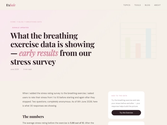 breathing-data screenshot