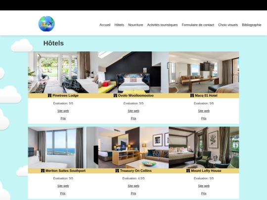 tp2/html/hotels screenshot