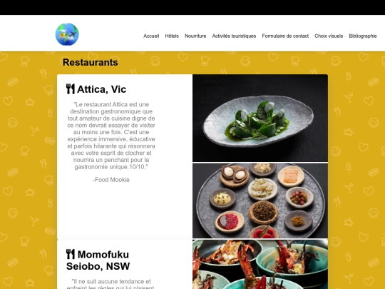 tp2/html/nourriture screenshot