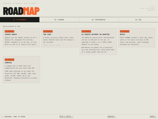 lakeshark-roadmap screenshot