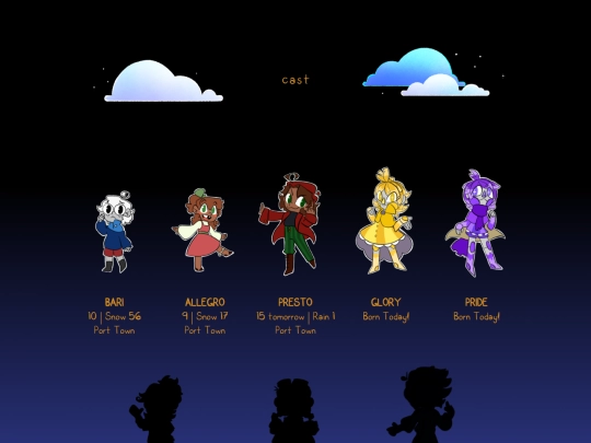 cast screenshot