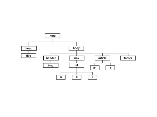 estructura_arbol screenshot