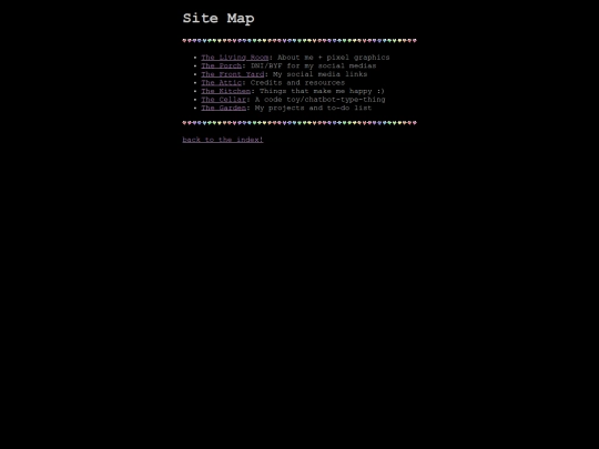 bio/house/cheatsheet screenshot