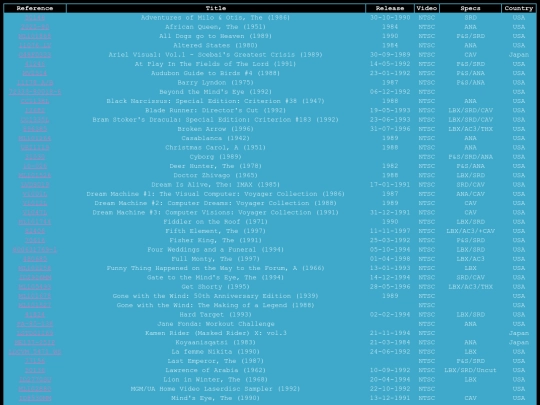 lddb screenshot