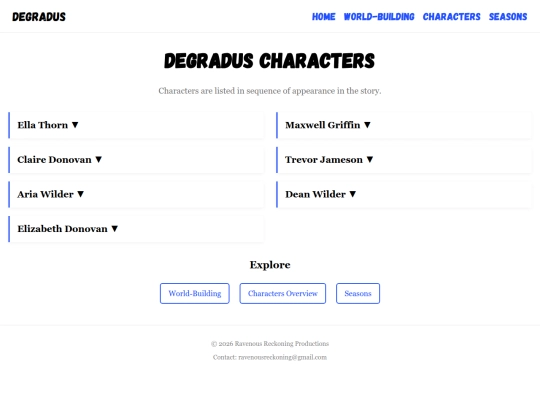 characters screenshot