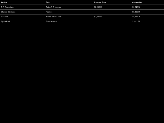 table-forms screenshot