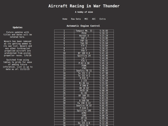 aec screenshot