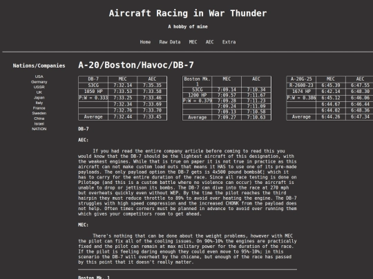 articles/a20 screenshot