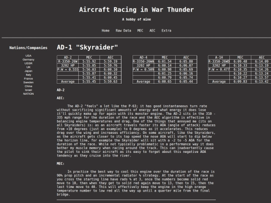 articles/ad1 screenshot