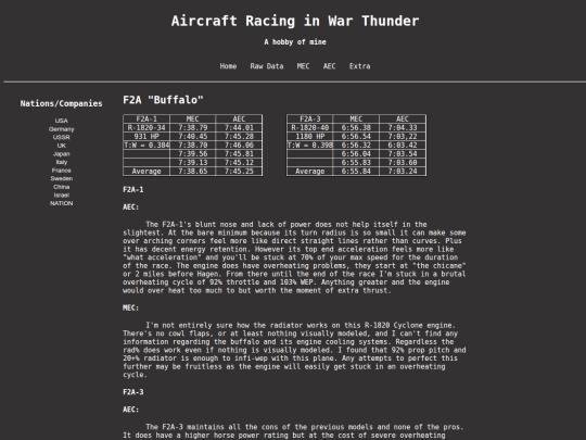 articles/f2a screenshot