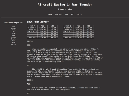 articles/sb2c screenshot