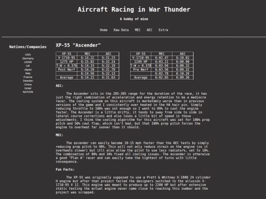 articles/xp55 screenshot