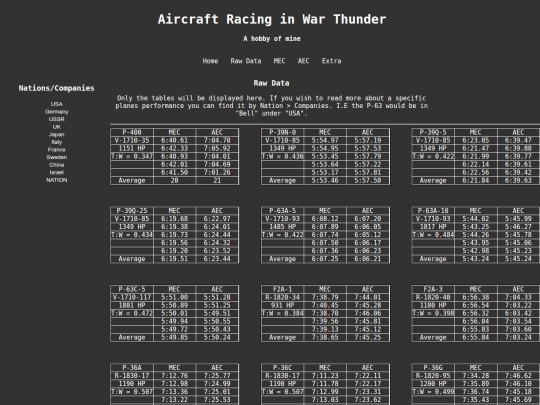 raw_data screenshot