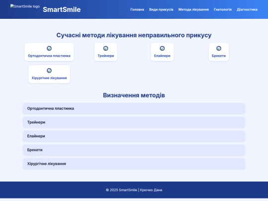 methods screenshot