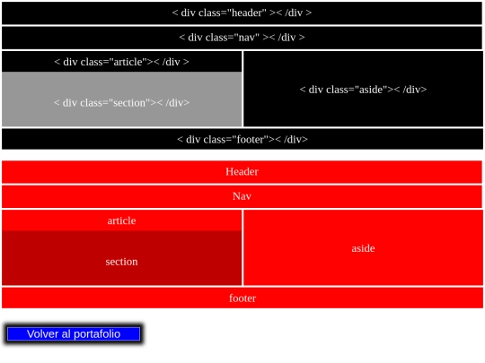 Ejercicios_en_clase/Ejercicio2 screenshot
