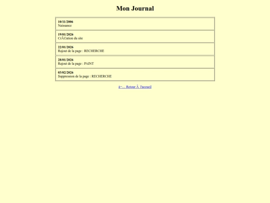Journal screenshot