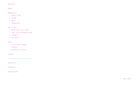 unterseiten/sitemap screenshot