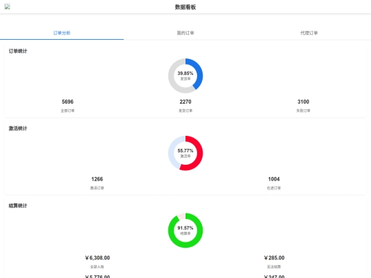 宸宇模拟/sj screenshot