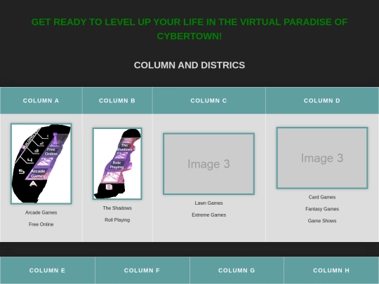 districts screenshot