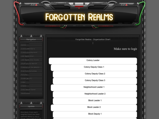 orgchart screenshot